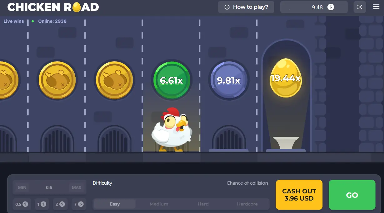 Chicken road